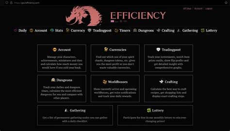 gw2efficiency|GW2efficiency .